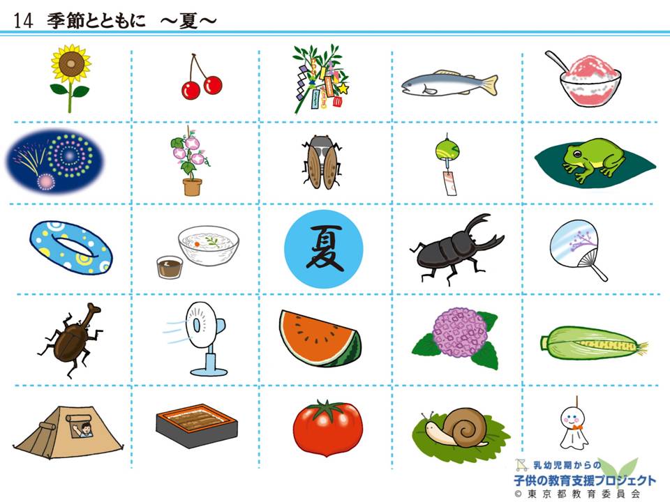 教材VI　「豊かな心と社会性の成長・発達のために　～子供の自立・自律を目指して～」 スライド14
