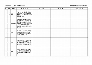 ワークシート１